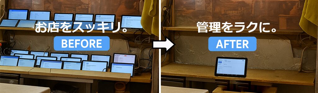 タブレット一元管理Camel申込サイト